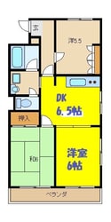 サンハイツ富士見の物件間取画像